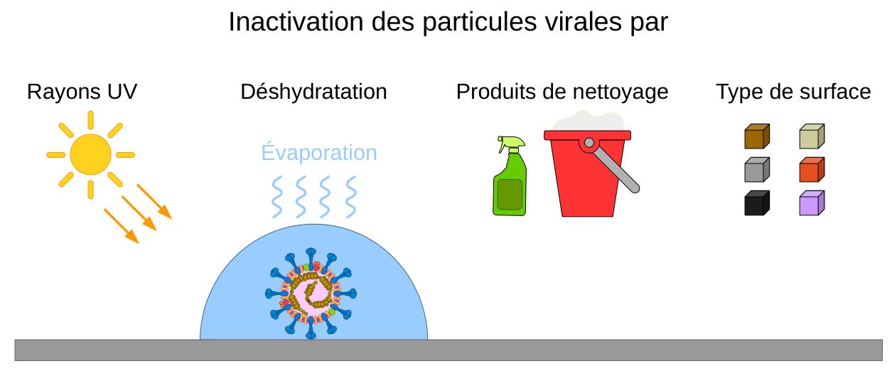 cylance antivirus big sur